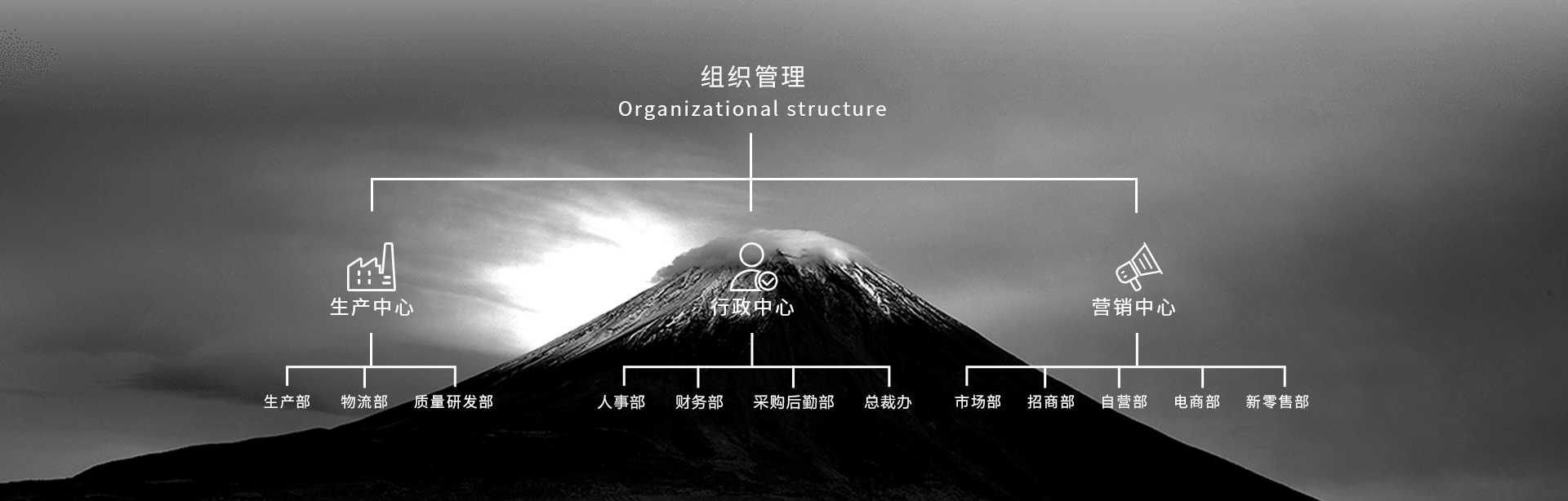 首页| 尊龙集团中国官方网站